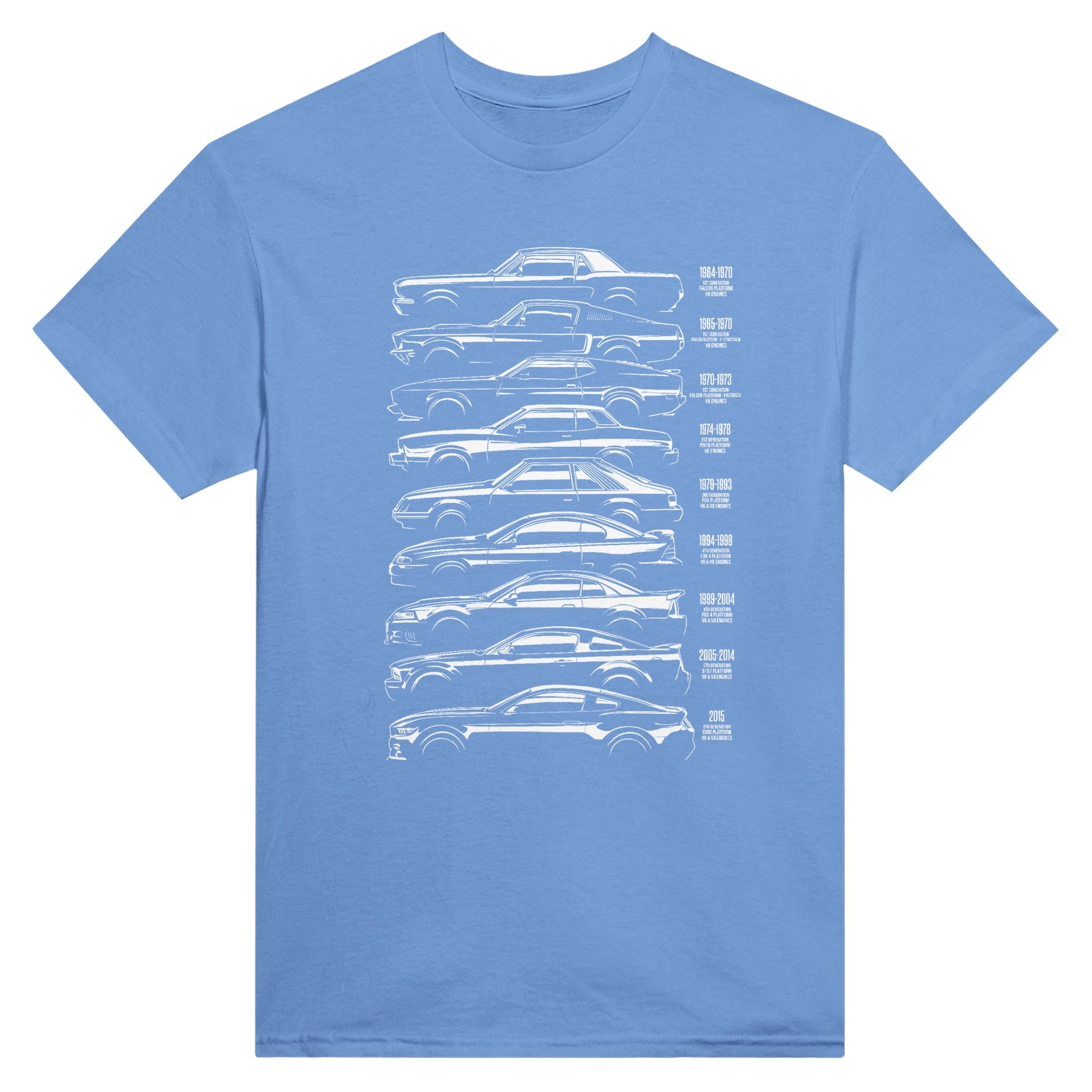 5b7c7bf8-34ce-4588-a69b-7d00843712bd