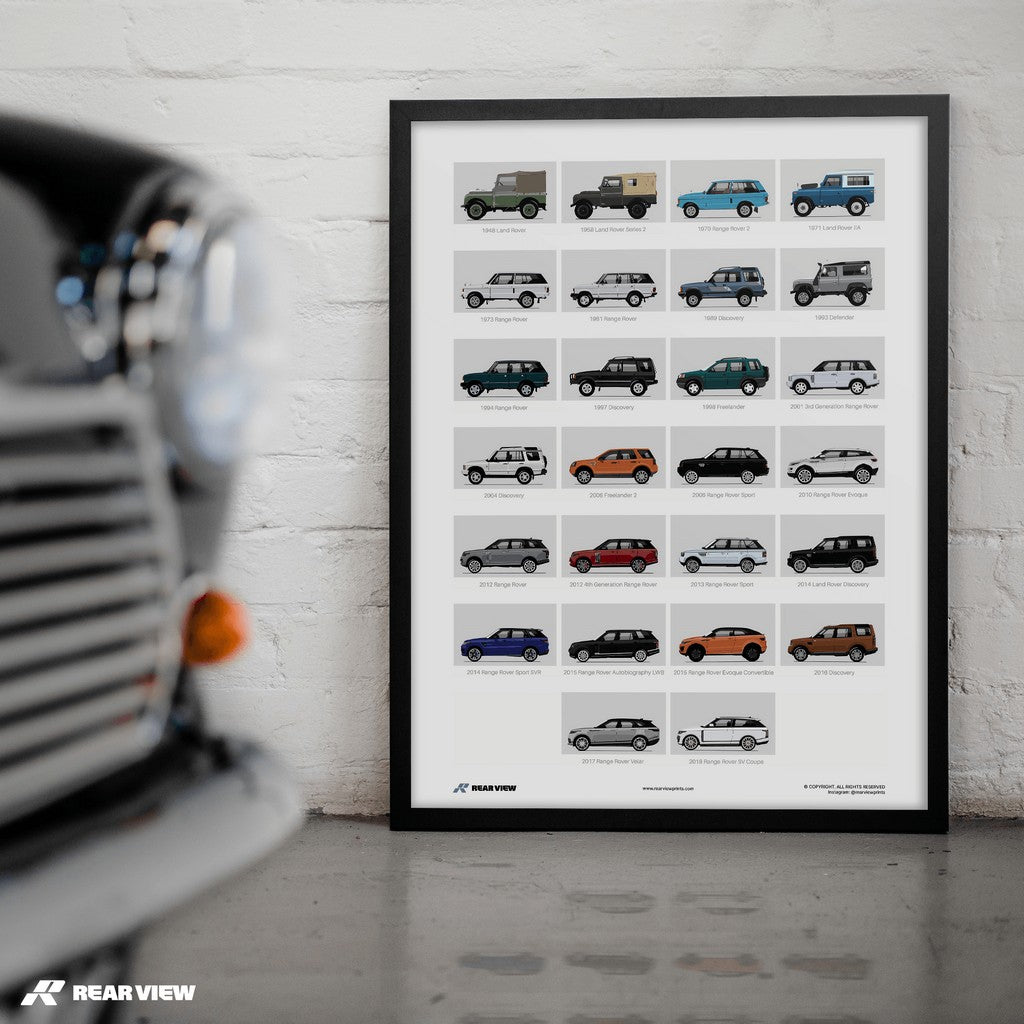 A History of Land Rover - Art Print