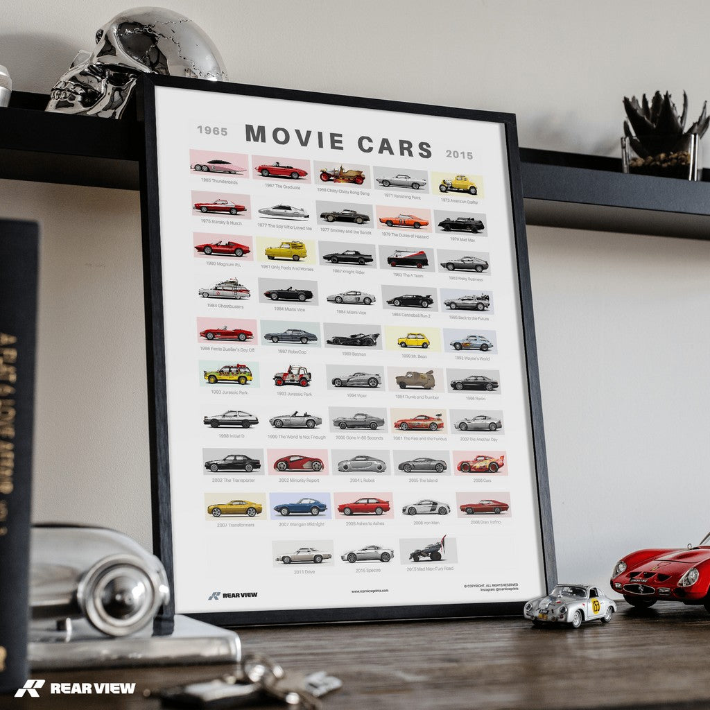 Eine Geschichte der Filmautos - Kunstdruck