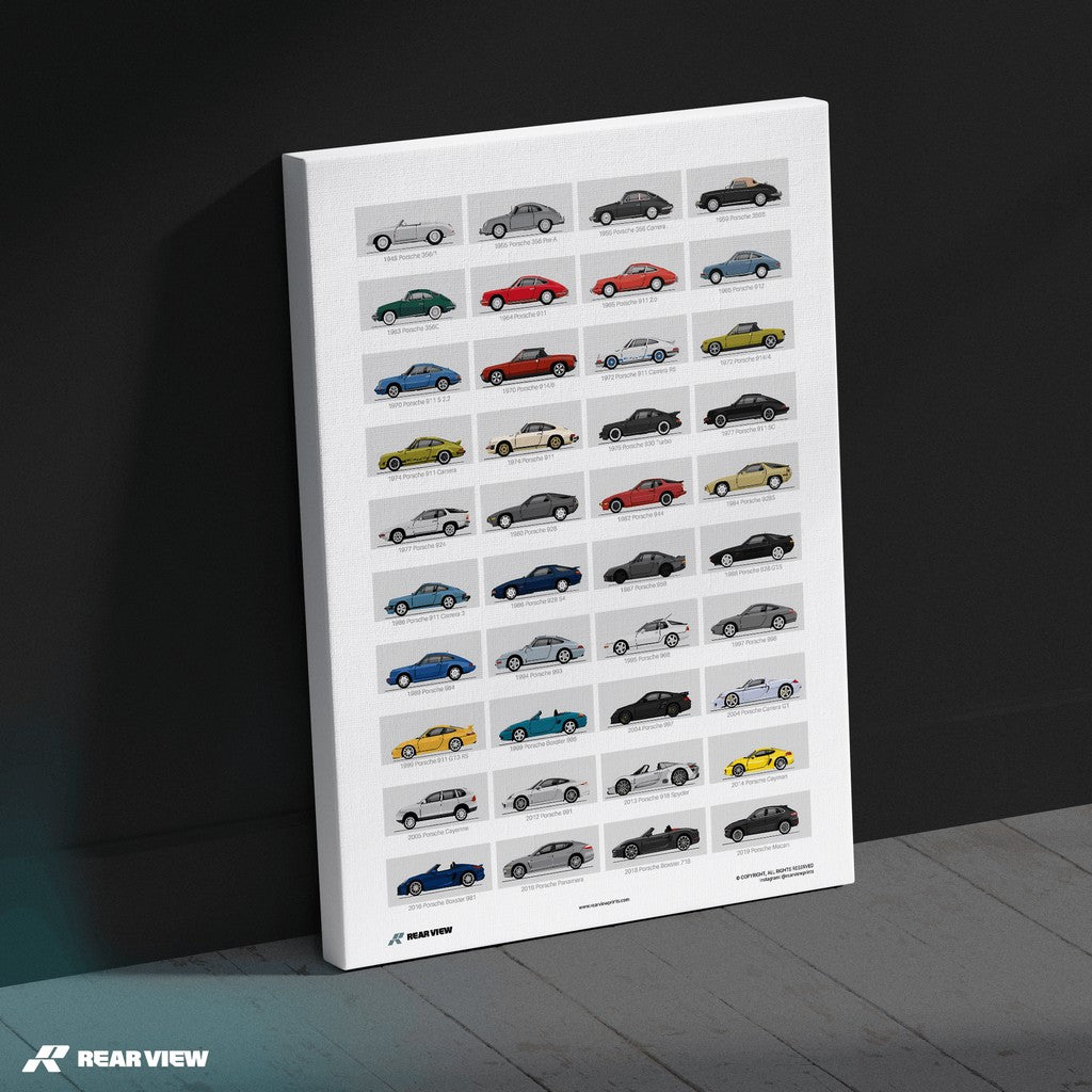 A History of Porsche - Art Print