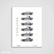 BMW Z - Auto-Kunstdruck