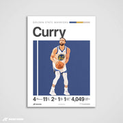 Bay Point Guard - Curry Art Print