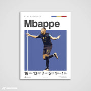 Madrid Forward - Mbappé Art Print