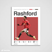 Homegrown Drive – Rashford Art Print